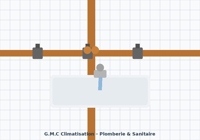 Travaux de plomberie et depannage rapide